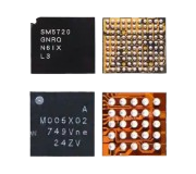 IC category